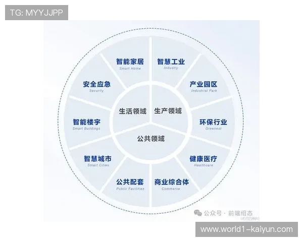 定制化权益包销售模式正从小规模试水迈向全域铺开 满足不同规模客群